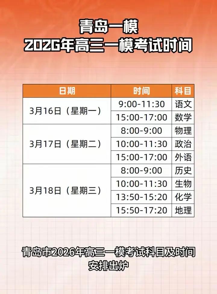 2026青岛高三一模考试时间发布。青岛市2026年高三一模考试科目及时间安排出炉