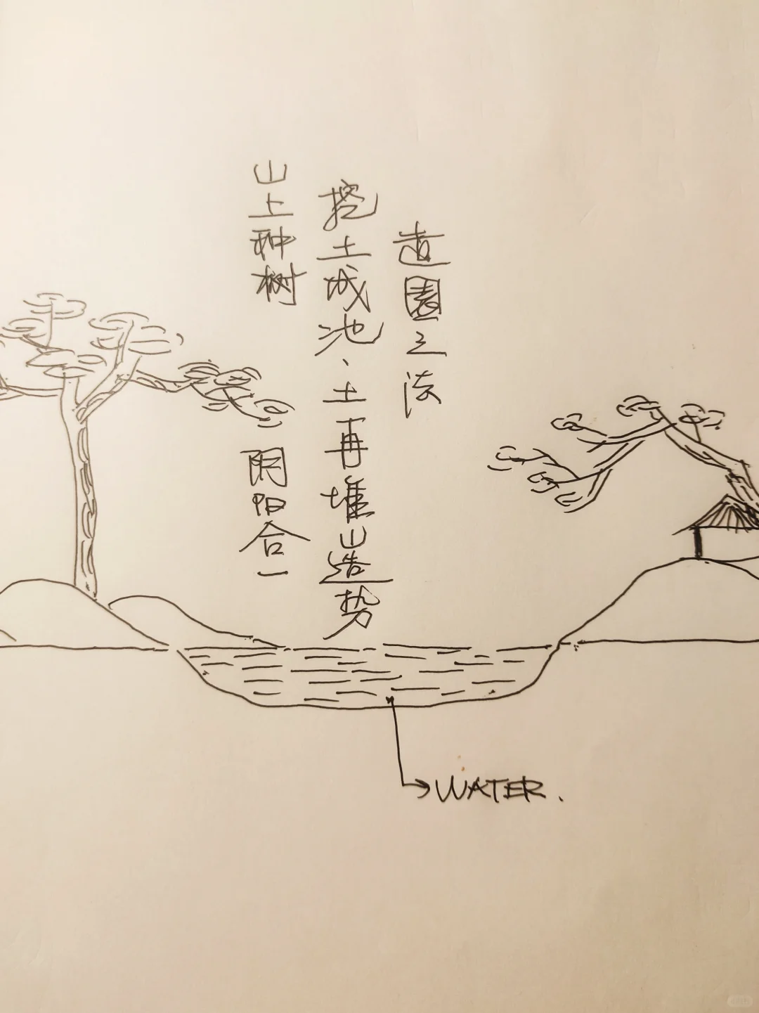 心中的桃花源