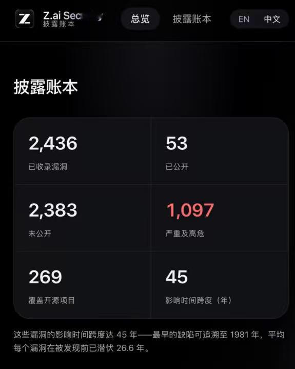 智谱启动“开源之盾”

随着GLM5.3发布，智谱同时启动“开源之盾”，免费为开