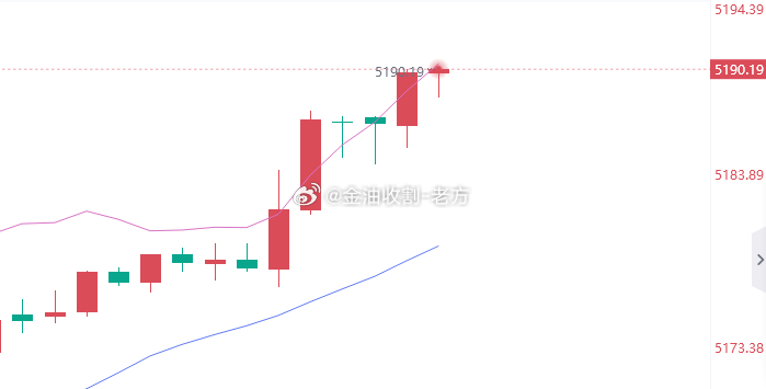 不是哥们，玩呢
