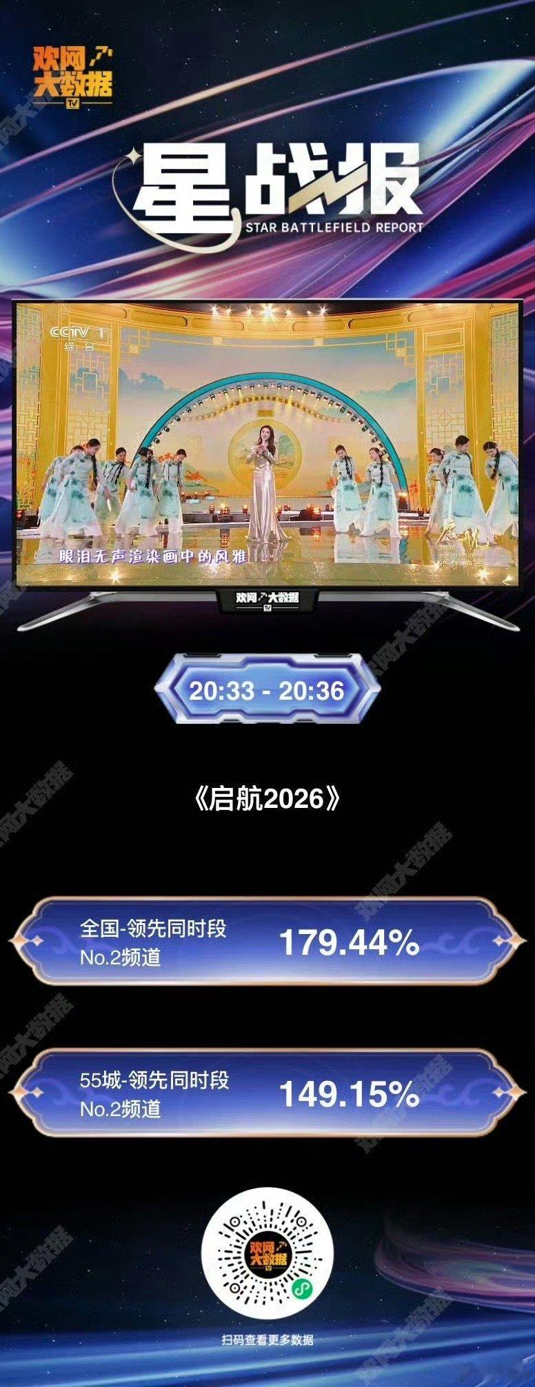 李云霄两场晚会两次榜一 从央视跨年到湖北春晚，李云霄的戏腔成了收视密码！《相思遥