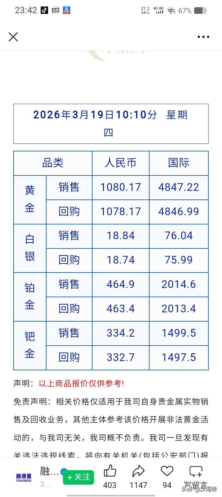 黄金现在价格怎么看? 今天全网最新消息，黄金大跌
！于是我查了一下融通金的价格，