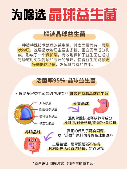 🔥肠胃救星！晶球益生菌让我告别胀气、便秘！