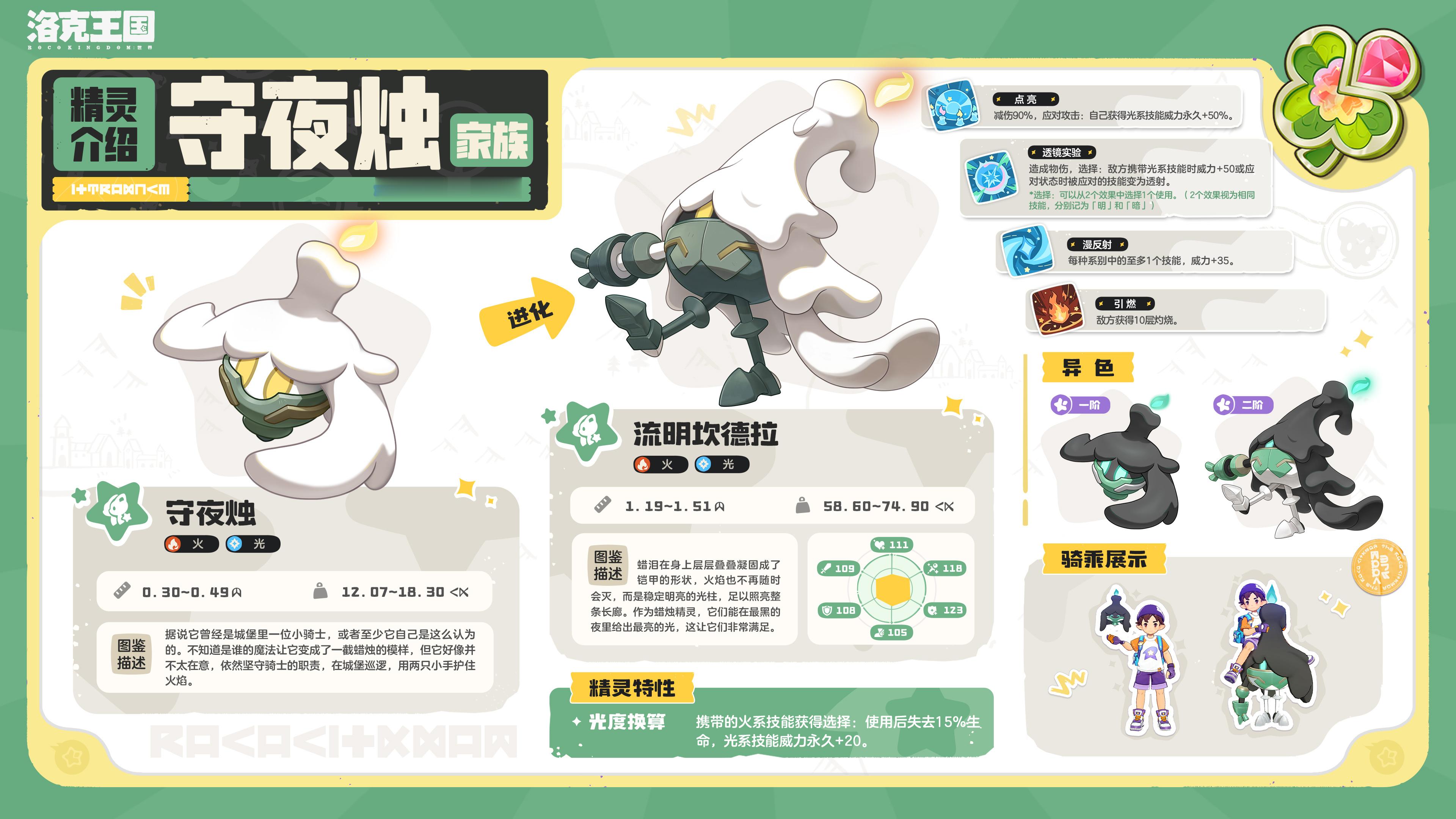 洛克S3赛季奇遇精灵图鉴新传说精灵加尔 萌神降临了！ 我已经狠狠燥候s3了洛克S