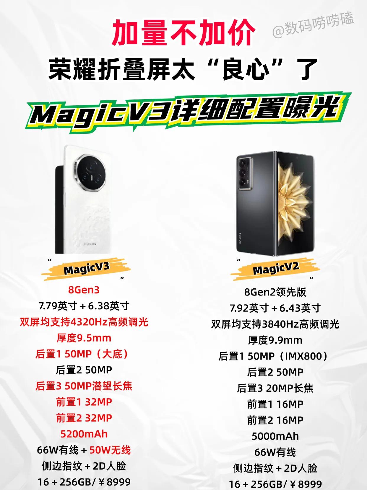 配置太香了吧！荣耀MagicV3配置出炉！8999的价格有着16000的视觉效果