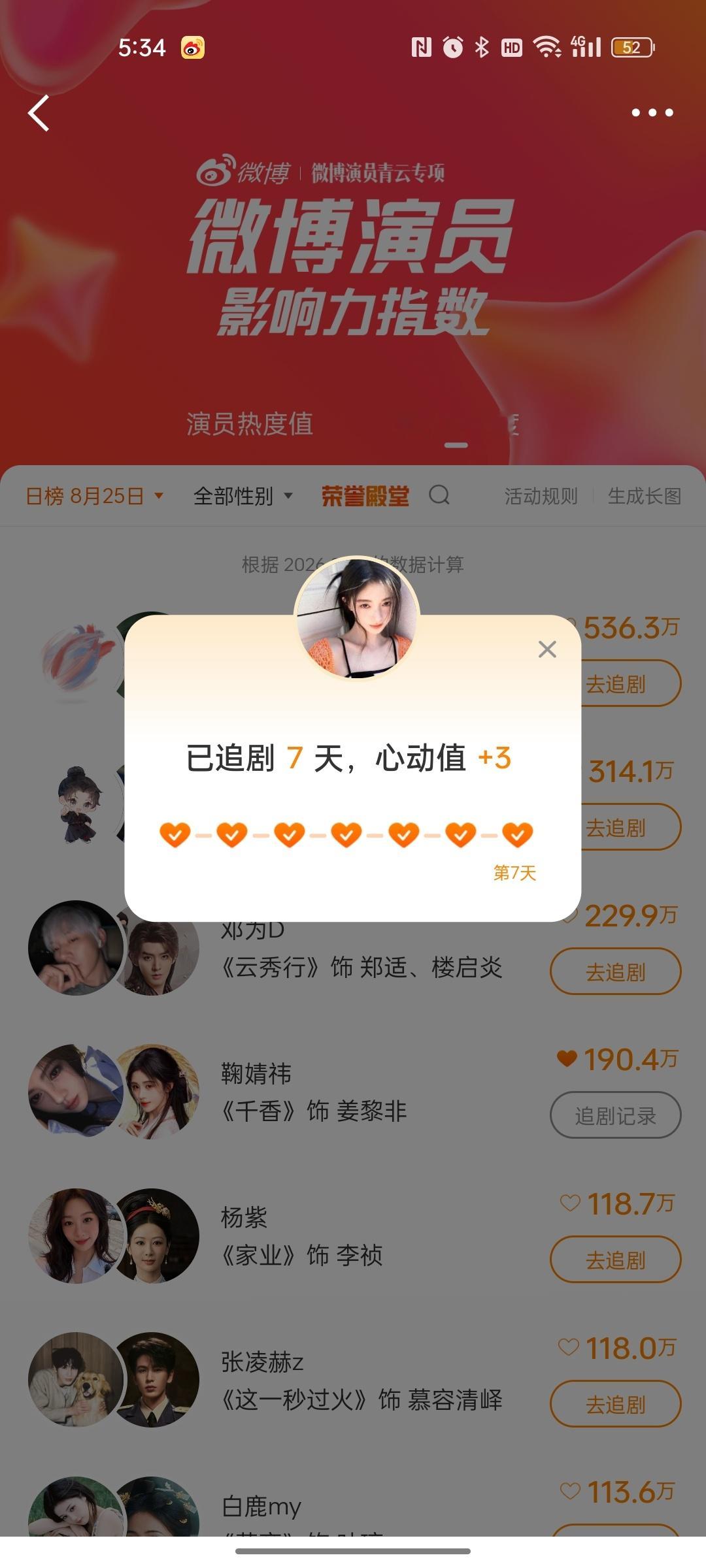 8.25艾漫煮娱寻艺百度微博指数 
