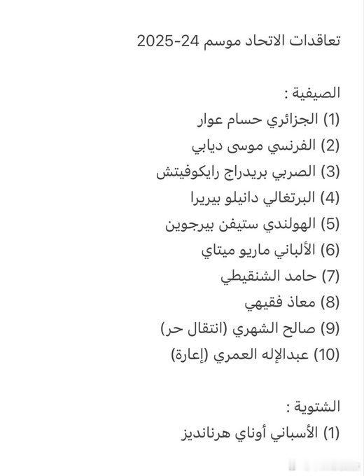 C罗 体育场记者阿里·索拉米列出了自利雅得新月、利雅得胜利、吉达联合、吉达国民所