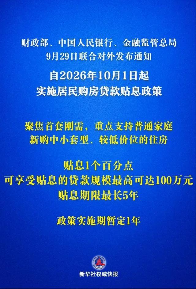 “贷款贴息”
首先这是个利民的好政策！
至于说什么是“房地产最有力度的政策”，