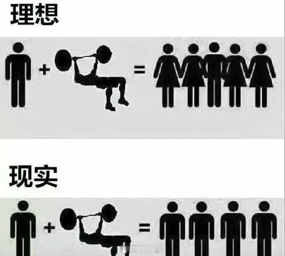 健身真的会吸引同性[哈哈] 