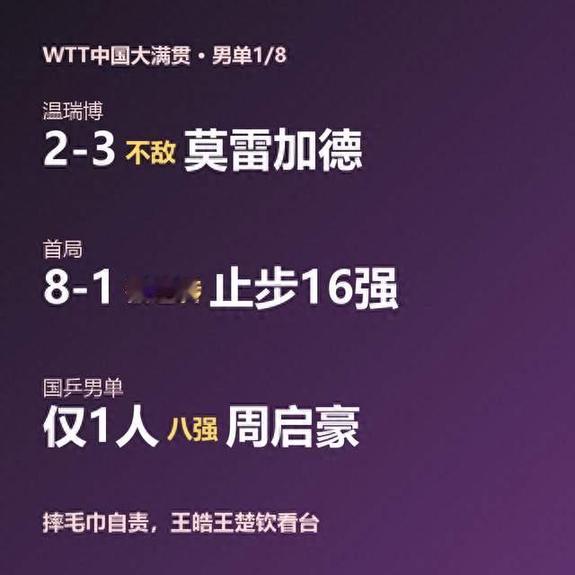 国乒男单这次在北京家门口，只剩一根独苗了。