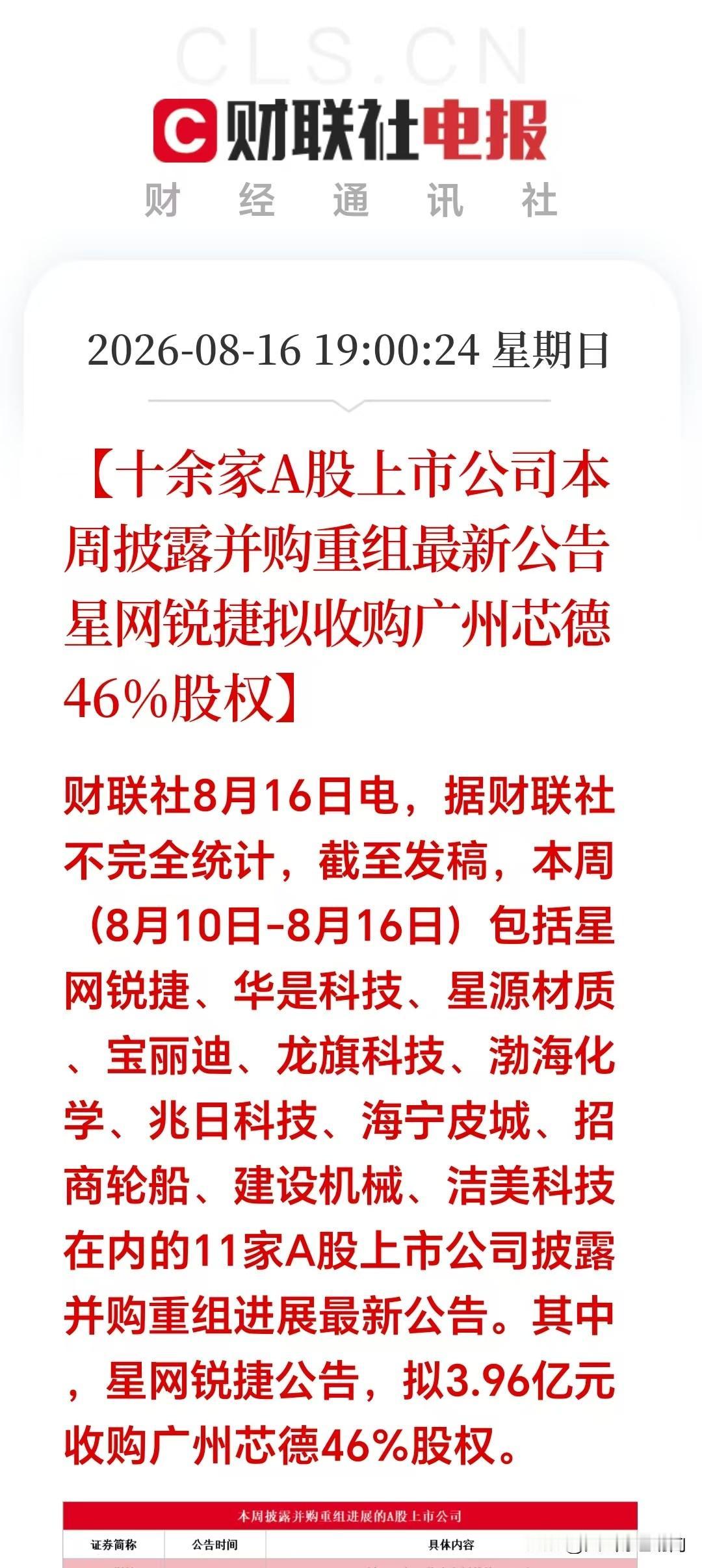 周日晚间突来大利好！
【下周十余家公司披露并购重组最新公告扎堆出炉！】
 
这周