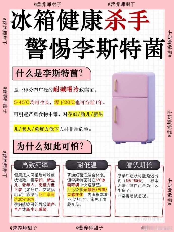痛心！35岁孕妇吃冰箱剩菜后离世，一尸两命！别再让侥幸毁了一个家

刚过完35岁