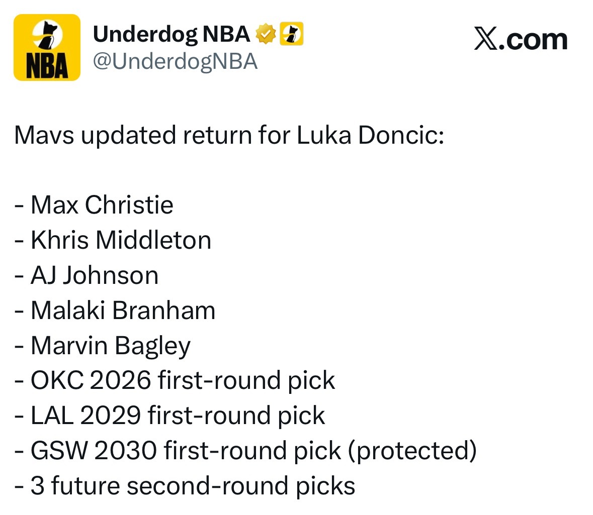 独行侠交易东契奇的最终回报如下：马克斯·克里斯蒂克里斯·米德尔顿AJ·约翰逊马拉