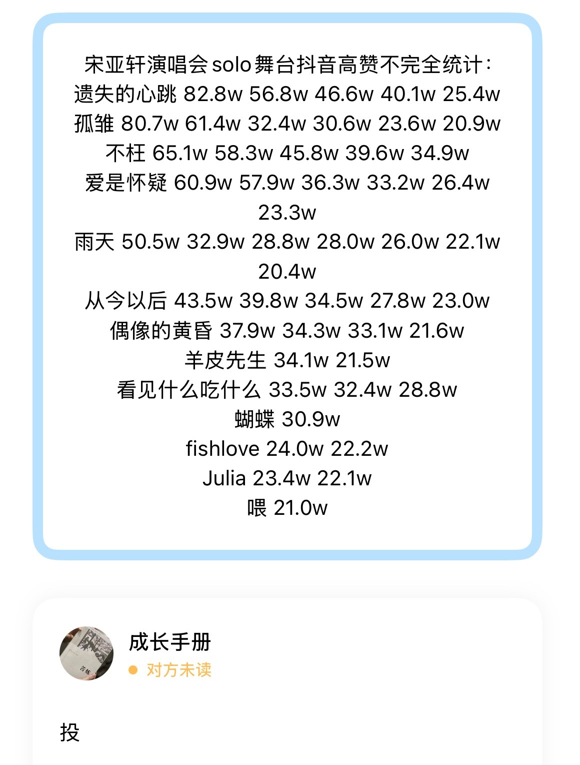 宋亚轩演唱会solo舞台抖音高赞不完全统计：遗失的心跳 82.8w 56.8w 