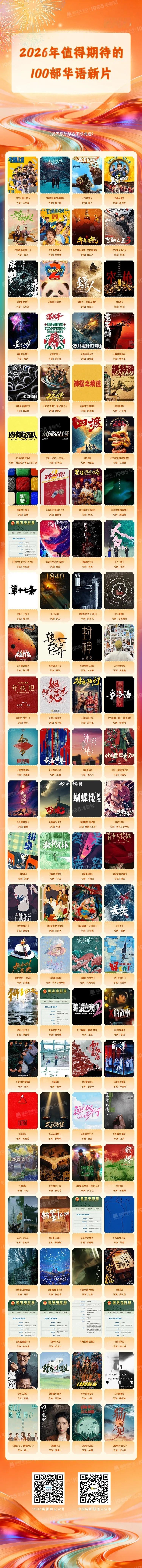 2026年值得期待的100部华语新片一览跨年电影愿