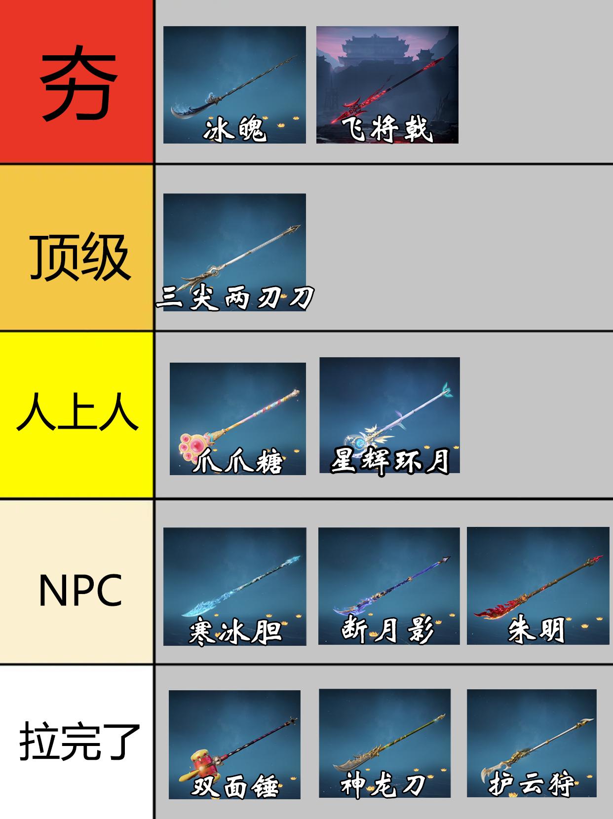 永劫新赛季斩马刀皮肤从夯到拉排行。