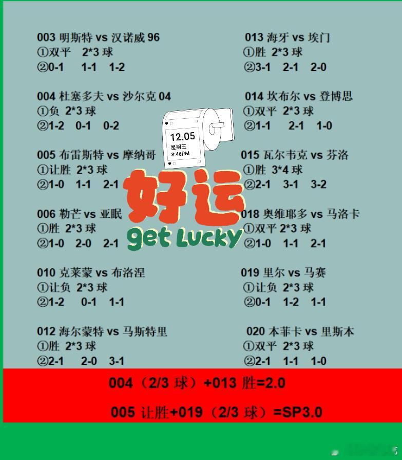 12.5今晚我将带头冲锋。我的期待，我的坚持。今晚法甲共同见证。。 法乙荷乙德乙