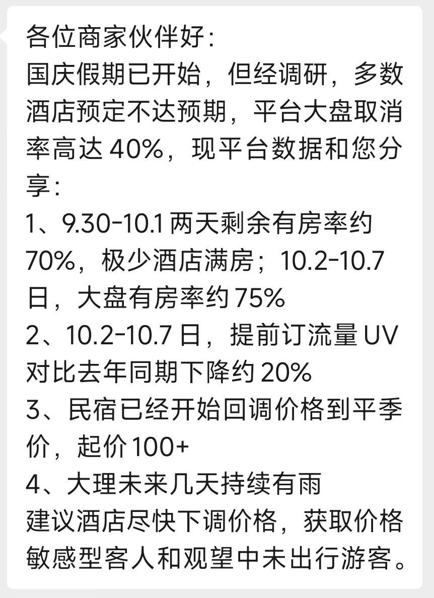大理酒店市场。