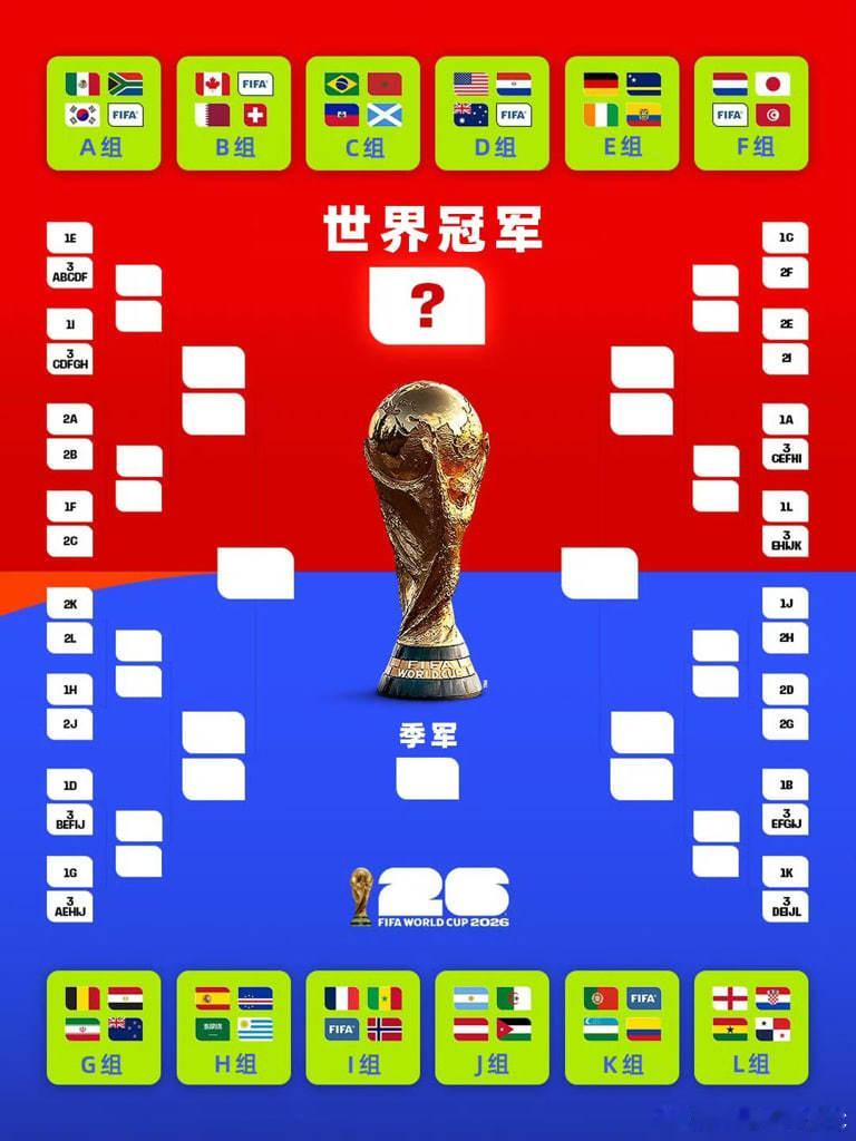 大巴黎欧冠夺冠 恭喜大巴黎点球大战获得的欧冠冠军🏆距离世界杯开赛还有11天 