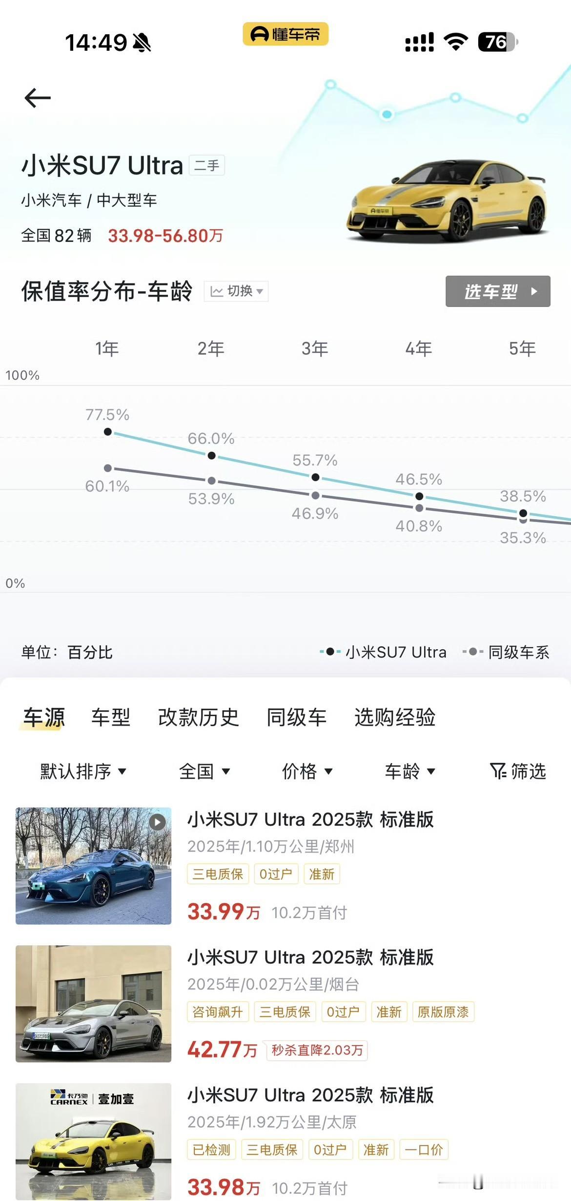 我觉得su7ultra现在以租代购的模式会很香，开几个月不想开了就可以换，过段时