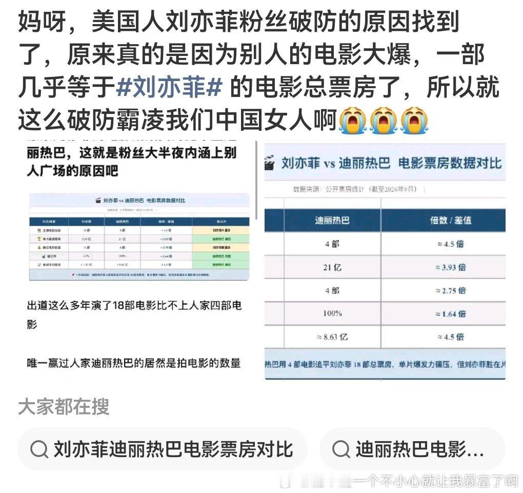 巴紫缠缠绵绵是因为大众/粉圈眼中的彼此长板几乎互为对方短板，双方可以各吹各的心中