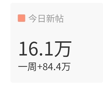 不过呢，今天特别棒的一件事就是大家把强调的“做zzp时 转进超话”这句话给听进去