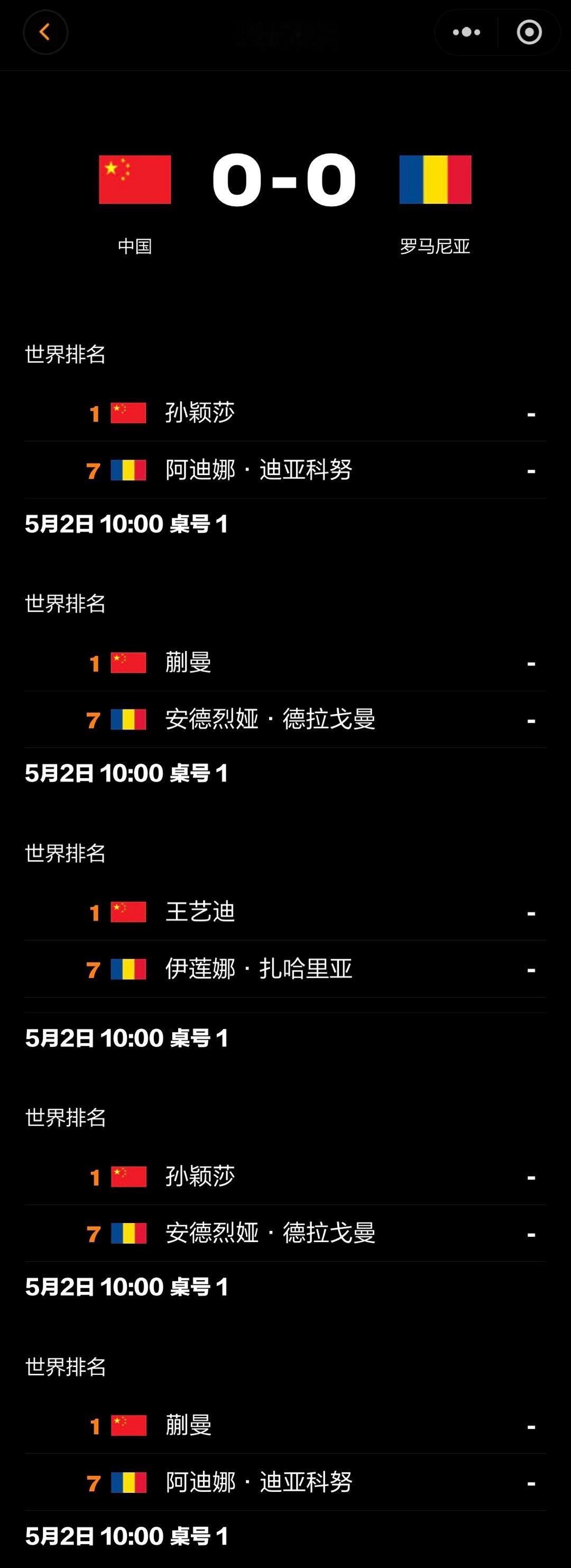 伦敦世乒赛团体赛 🏓赛事预告🏓第一阶段 种子排位赛 第一轮2026.5.2 