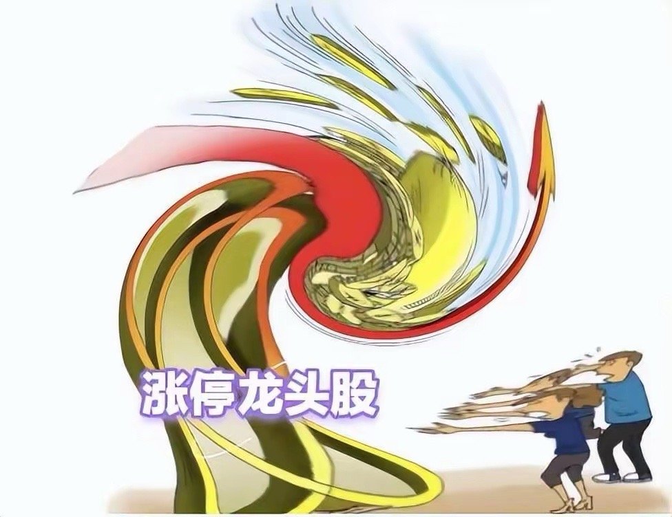 【财富晚茶-精挑细选】志特新材：四年潜伏低值涅槃脉冲；涨停资金：涨停龙头连板前三