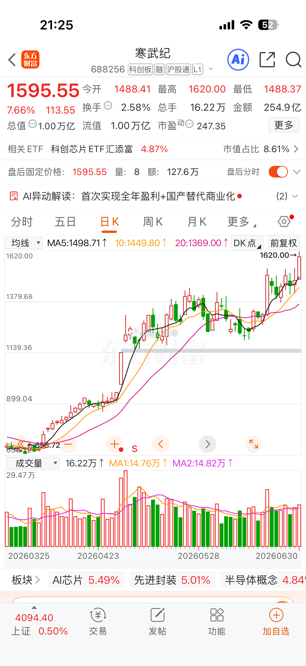 刚过万亿你就整这出？寒武纪公司股票价格近期累计涨幅较大，可能存在短期上涨过快出现