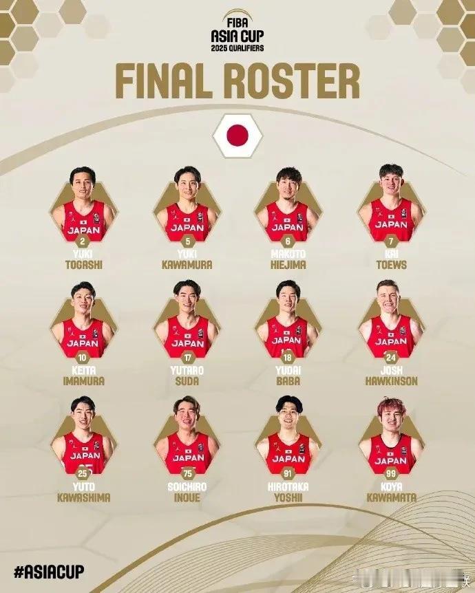 中国男篮马上就要打日本了，估计现在已经进场了吧？
 面对本次日本男篮的阵容，没有