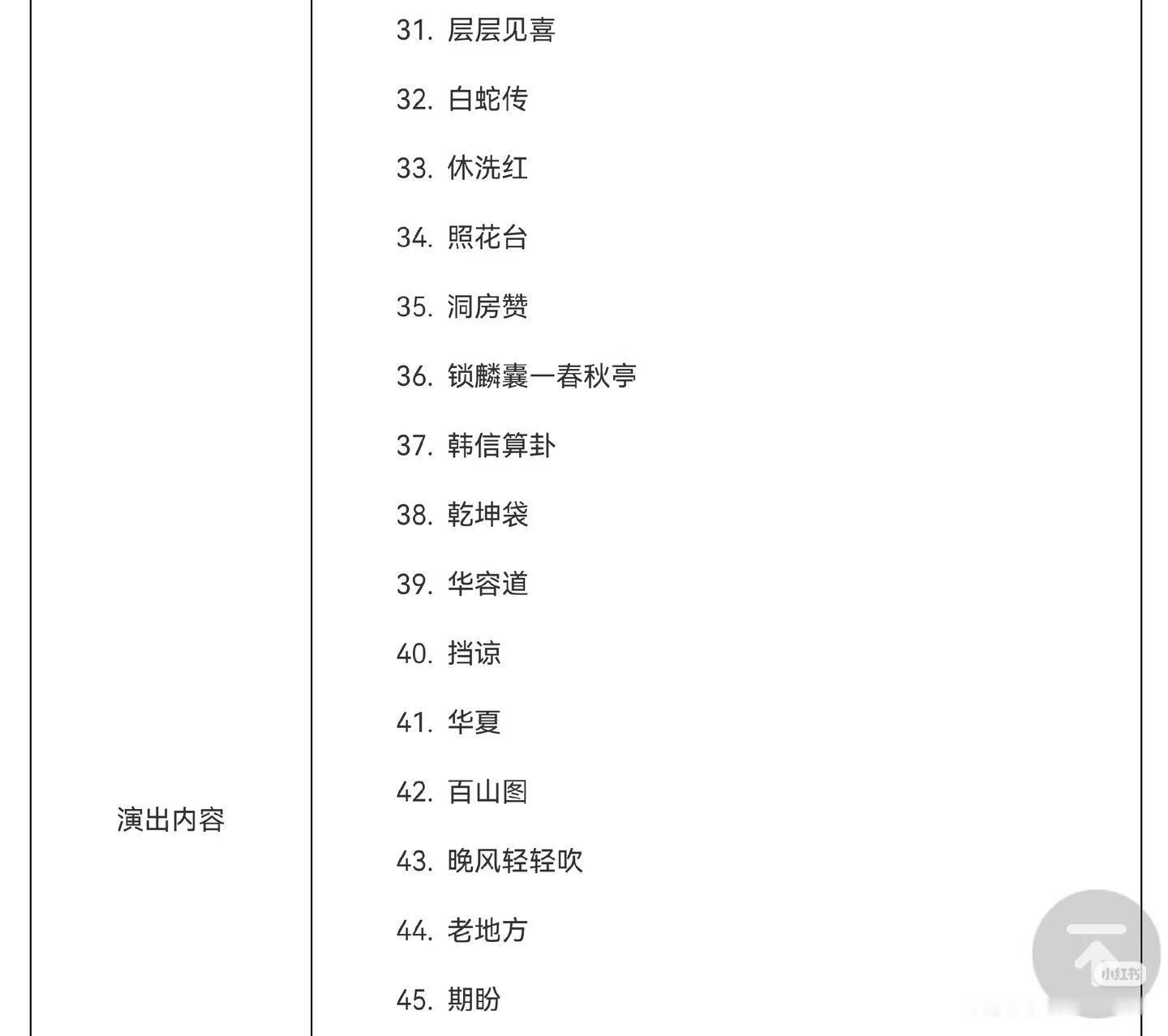 张云雷 “靠近你”演唱会天津站2026.08.01 天津奥体中心体育馆 
