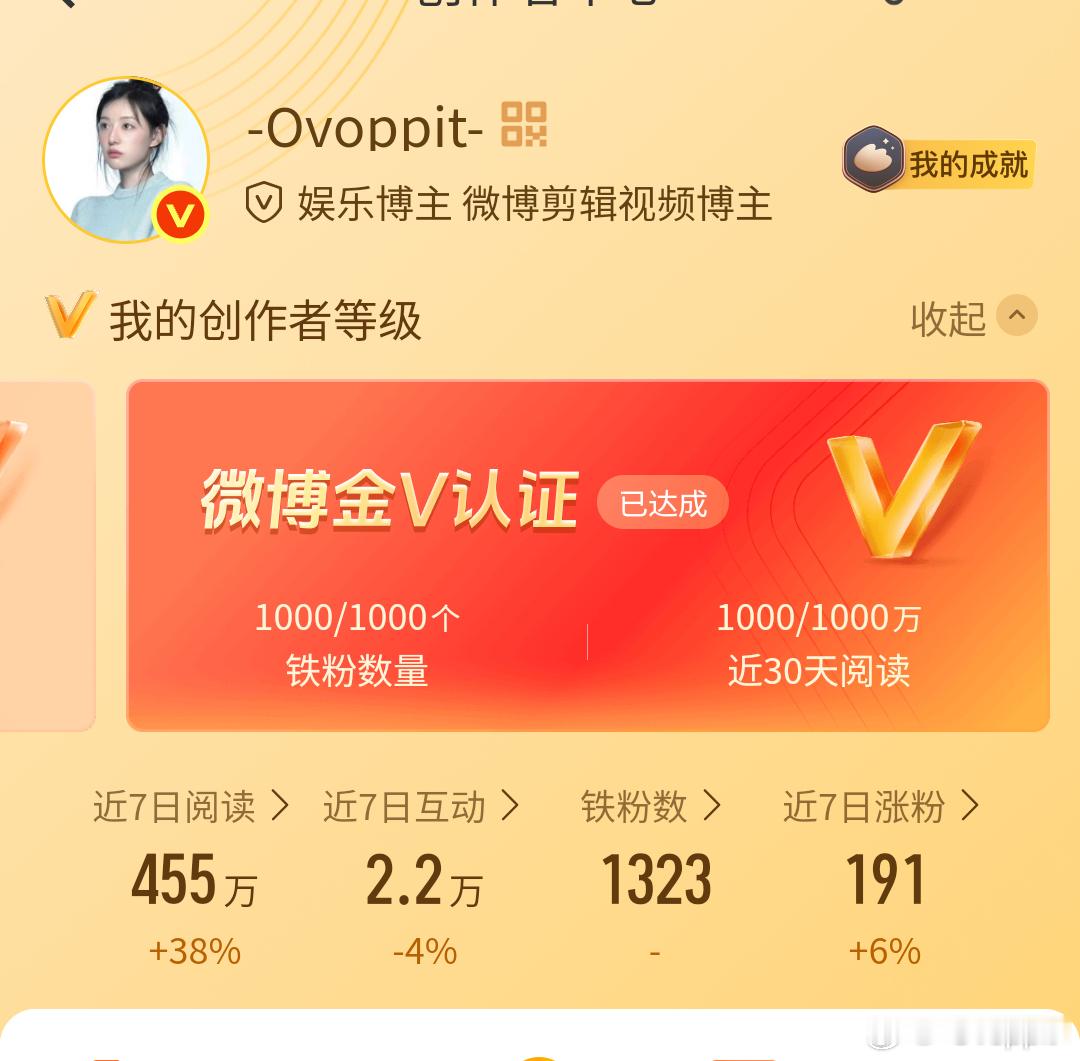 依然没有创作活力分我不理解 