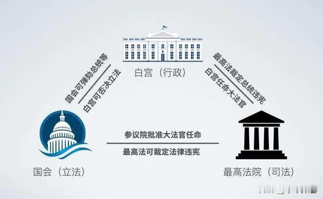 美国22个州总检察长于当地时间7月6日联合发布公开声明，集体反对联邦政府新一轮大