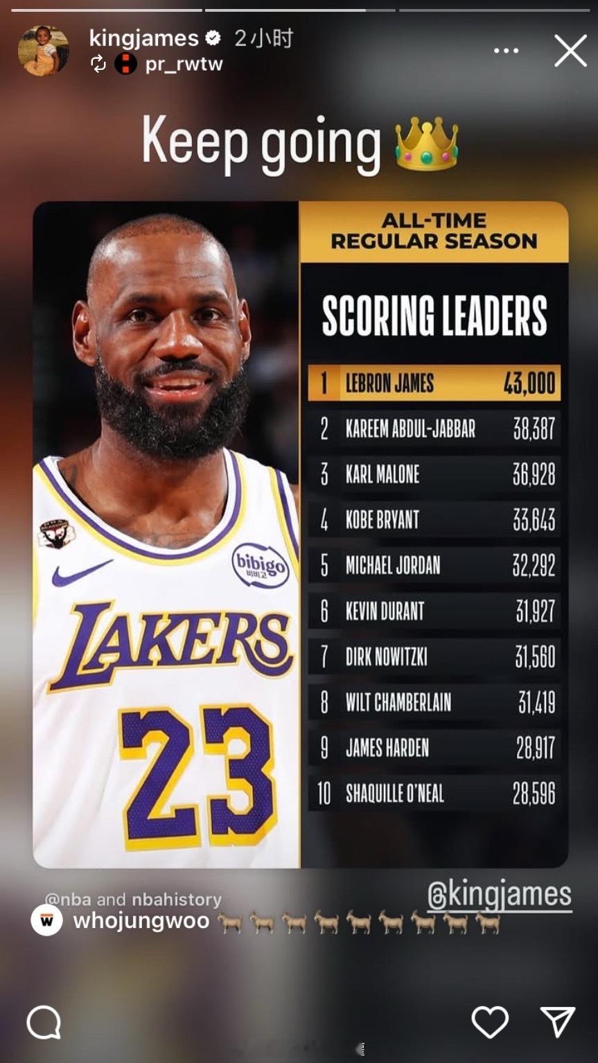 😏高兴得睡不着觉！詹姆斯连发5条IG限动，庆祝自己达成43000分里程碑！ 