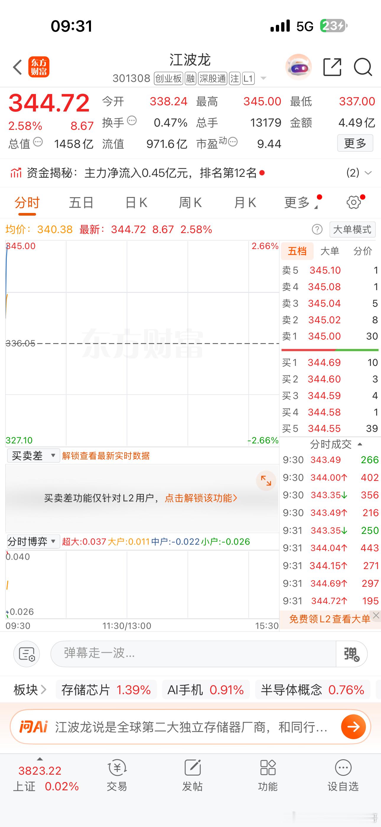 江波龙，继续上涨📈！！小龙龙，加油！！！ 