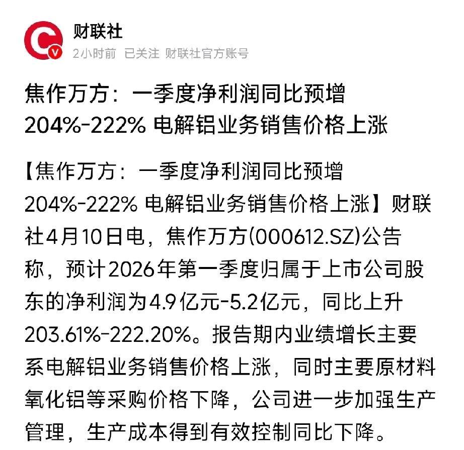 暴增200%+！铝业业绩炸锅，这5股最猛（核心标锁定）
 
电解铝行业迎来最强一