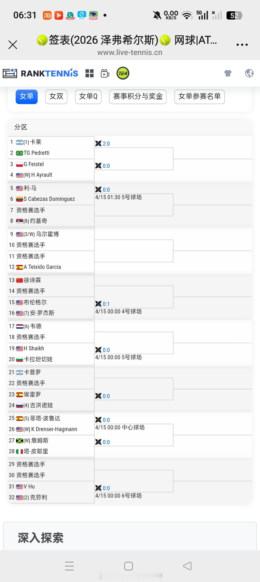 小花小草资讯  【🇺🇸泽弗希尔斯W35】女单正赛签表🇨🇳徐诗霖vs资格赛