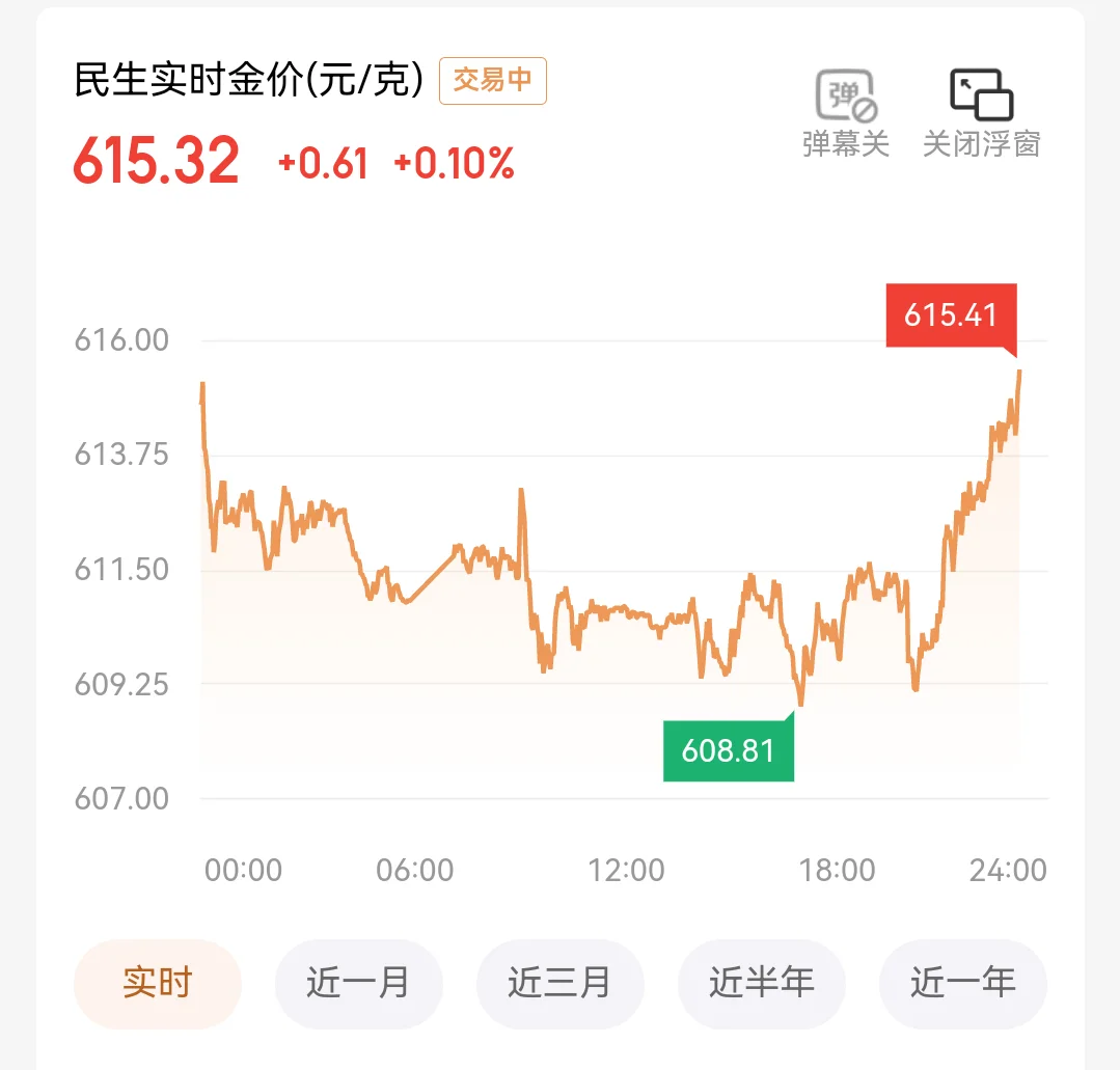 这么快就回来了？