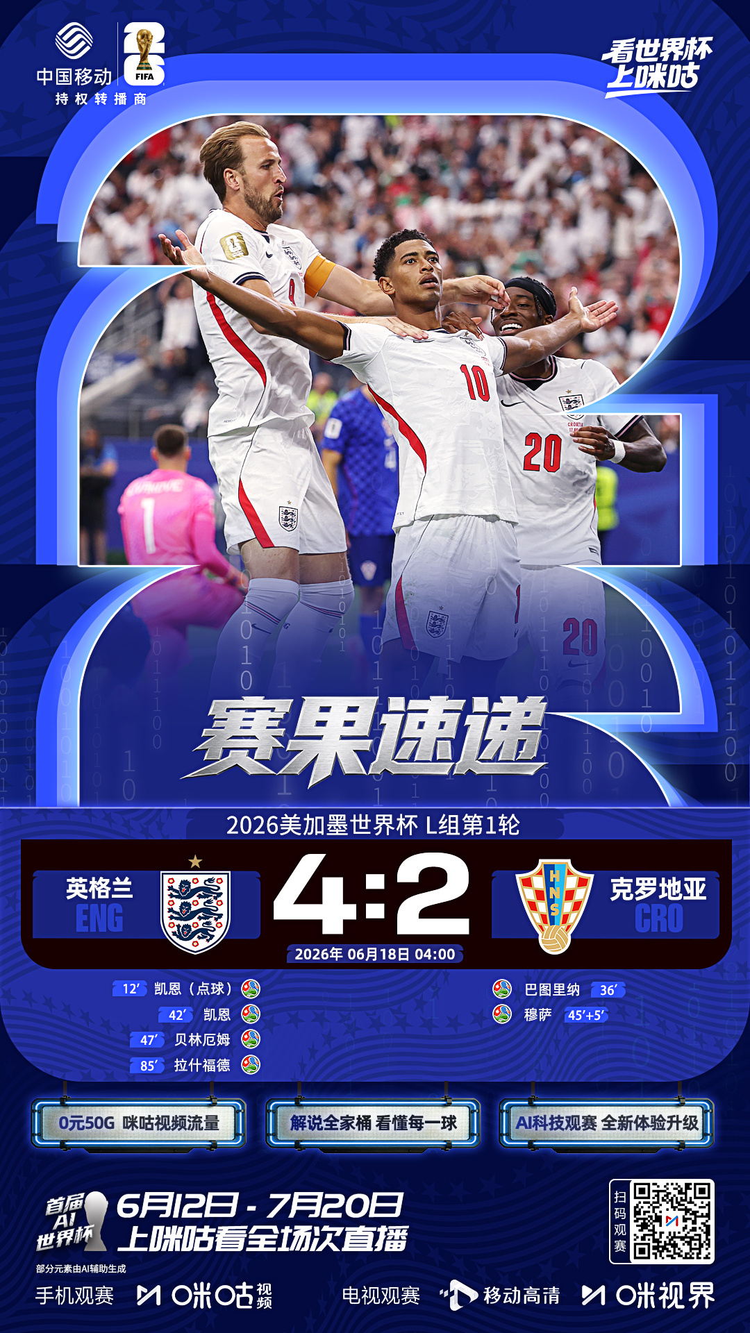 𝗙𝗜𝗙𝗔 𝗪𝗢𝗥𝗟𝗗 𝗖𝗨𝗣 𝟮𝟬𝟮𝟲🏟️ 英