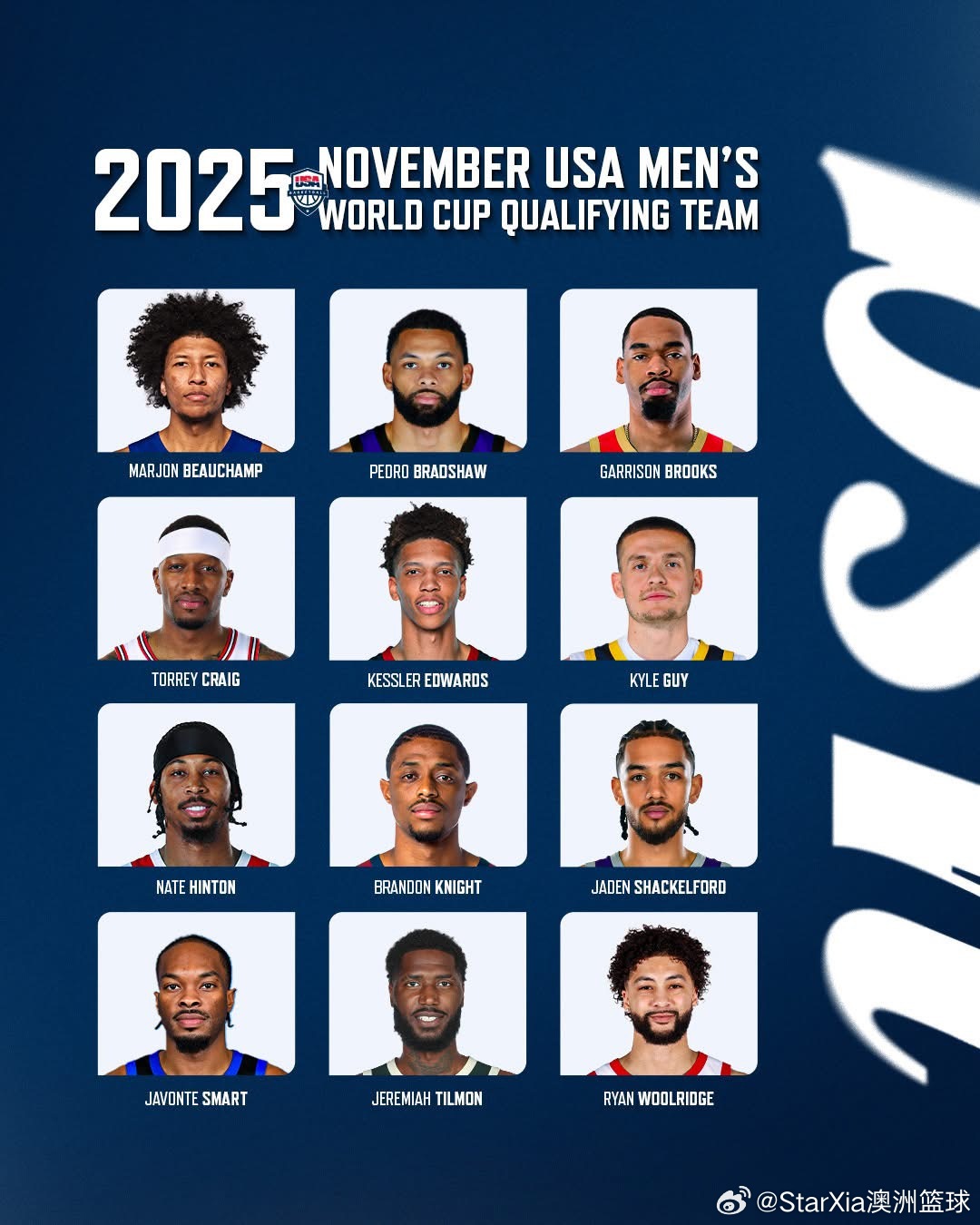 美国队这届世界杯预选赛窗口期名单，两位凯恩斯泰斑蛇名宿，分别是克雷格和布拉德肖。