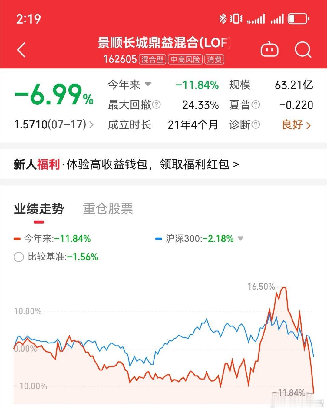某大消费死多头真的醉……本来如果大消费能起来大家一定会想起他的产品非要在科技头部