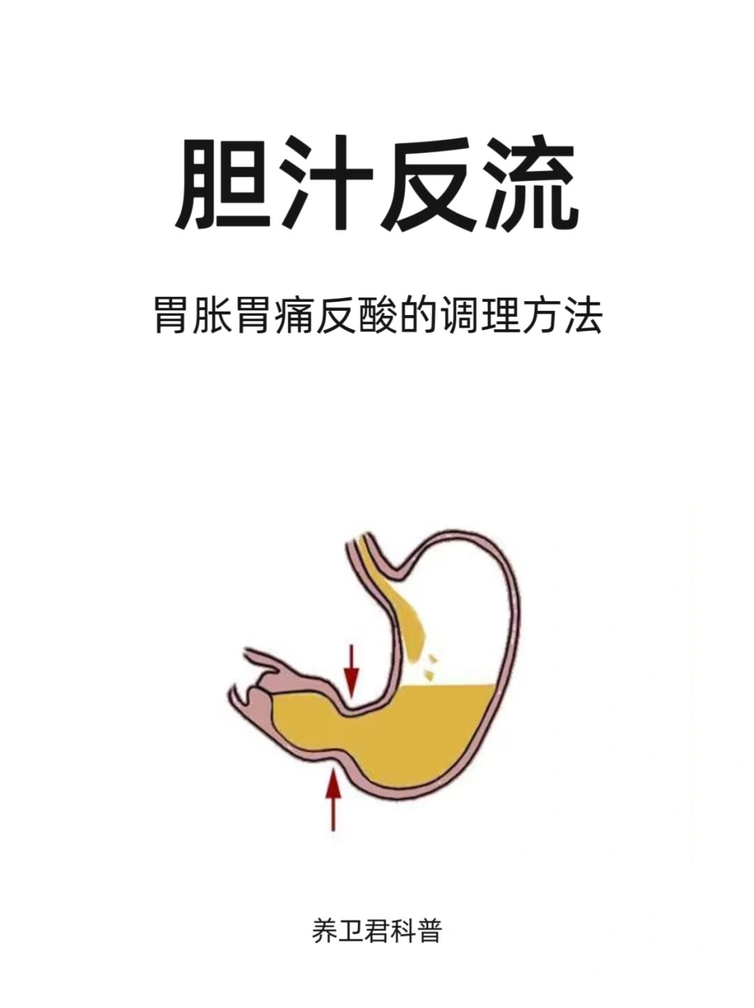 胃痛、胃胀、反酸太难受？这些调理方法赶紧get
	
俗话说“十胃九病”！
日常生...