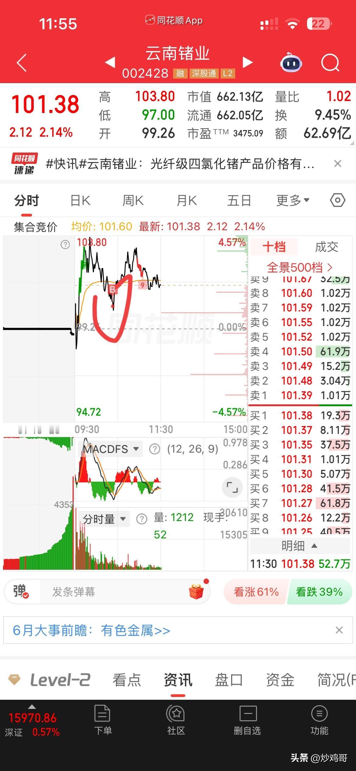 据说云南一年四季如春，
气候怡人，
那今天炒鸡哥也来体验一下，
千万别让我失望哈