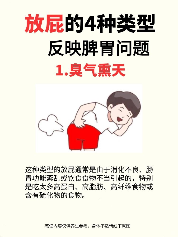 放屁的4种类型，脾胃虚弱了