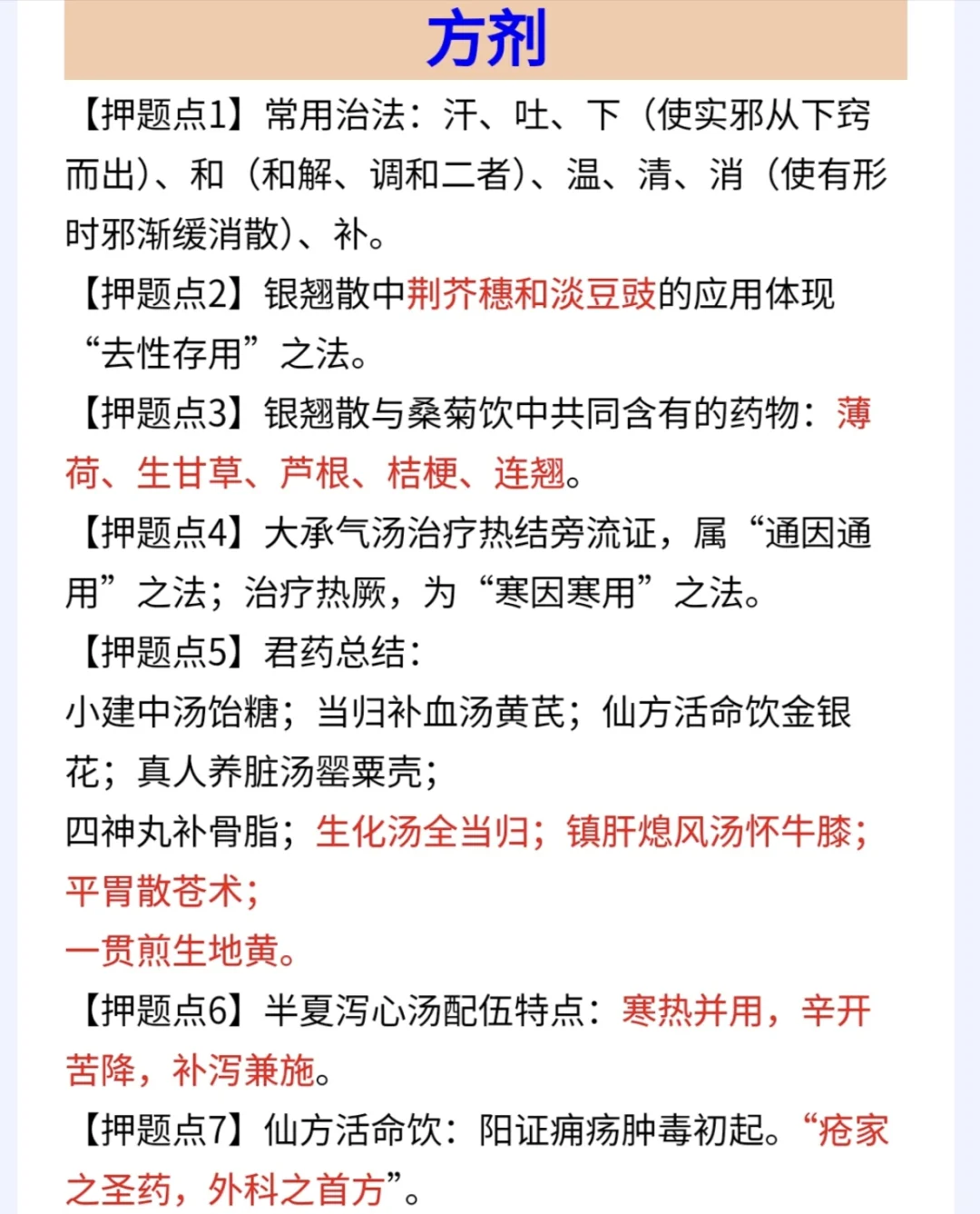 中医执业医师笔试押题考点——方剂