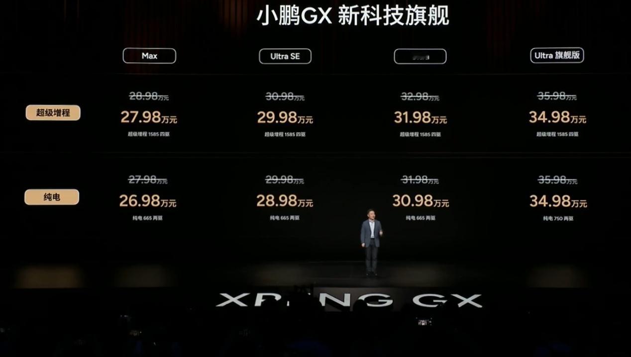 小鹏gx发布会 不是，多少？？？ 