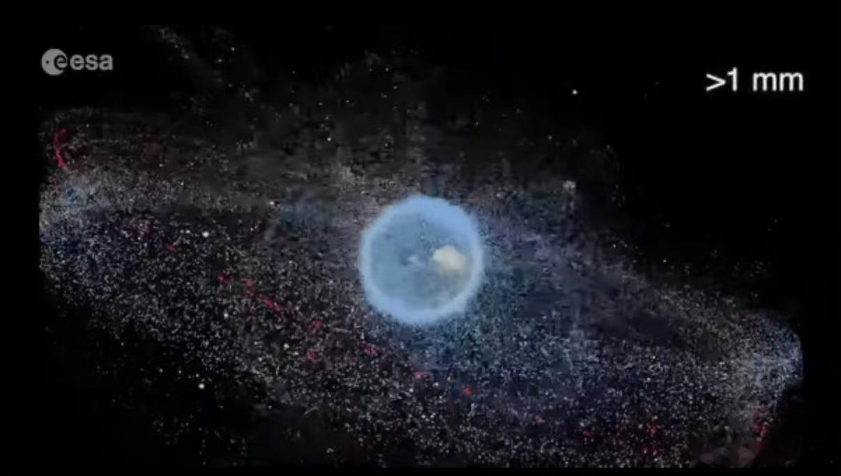 神二十疑遭碎片撞击这是欧空局做的地球周围尺寸大于1mm的太空垃圾的渲染图[并不简