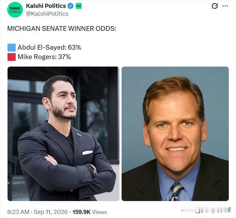 密歇根州参议员席位获胜概率：
Abdul El-Sayed：63%
Mike R