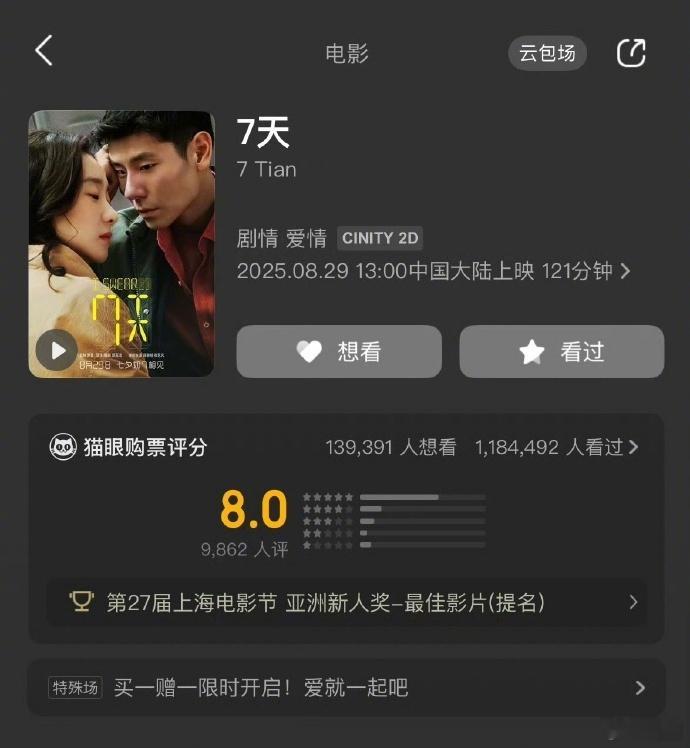 电影7天双平台开分相差1.5分电影《7天》在猫眼与淘票票上的评分差距，令人不禁思