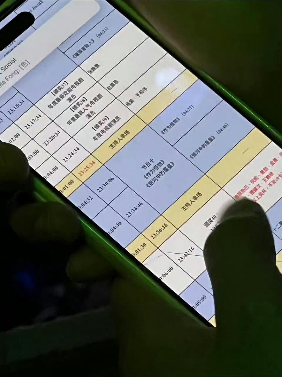 从四点看直播看到十一点多，手机电都充了三回，好不容易她领了奖下台之后我都关了直播